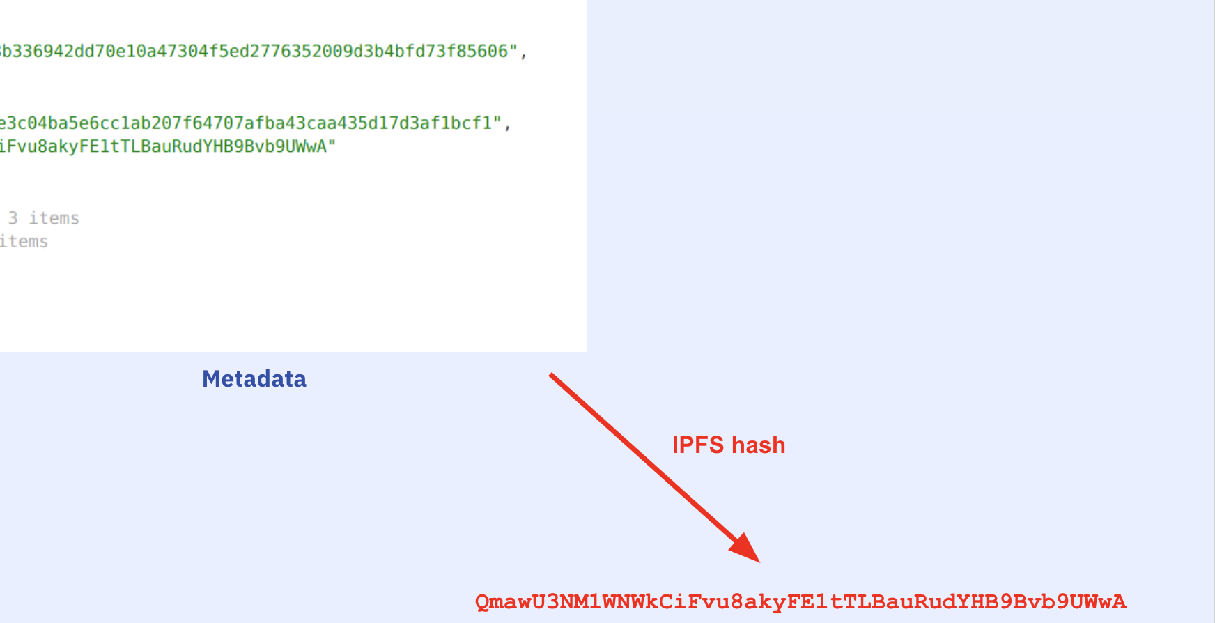 The change of the hash when the metadata file changes